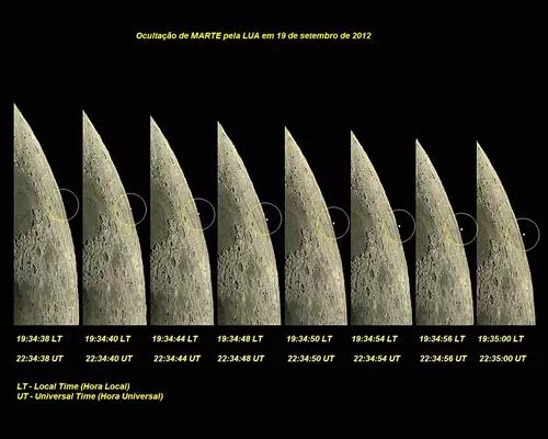 Composição fotográfica