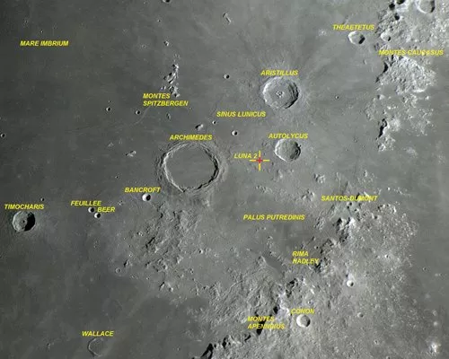 Archimedes, Aristillus e Autolycus